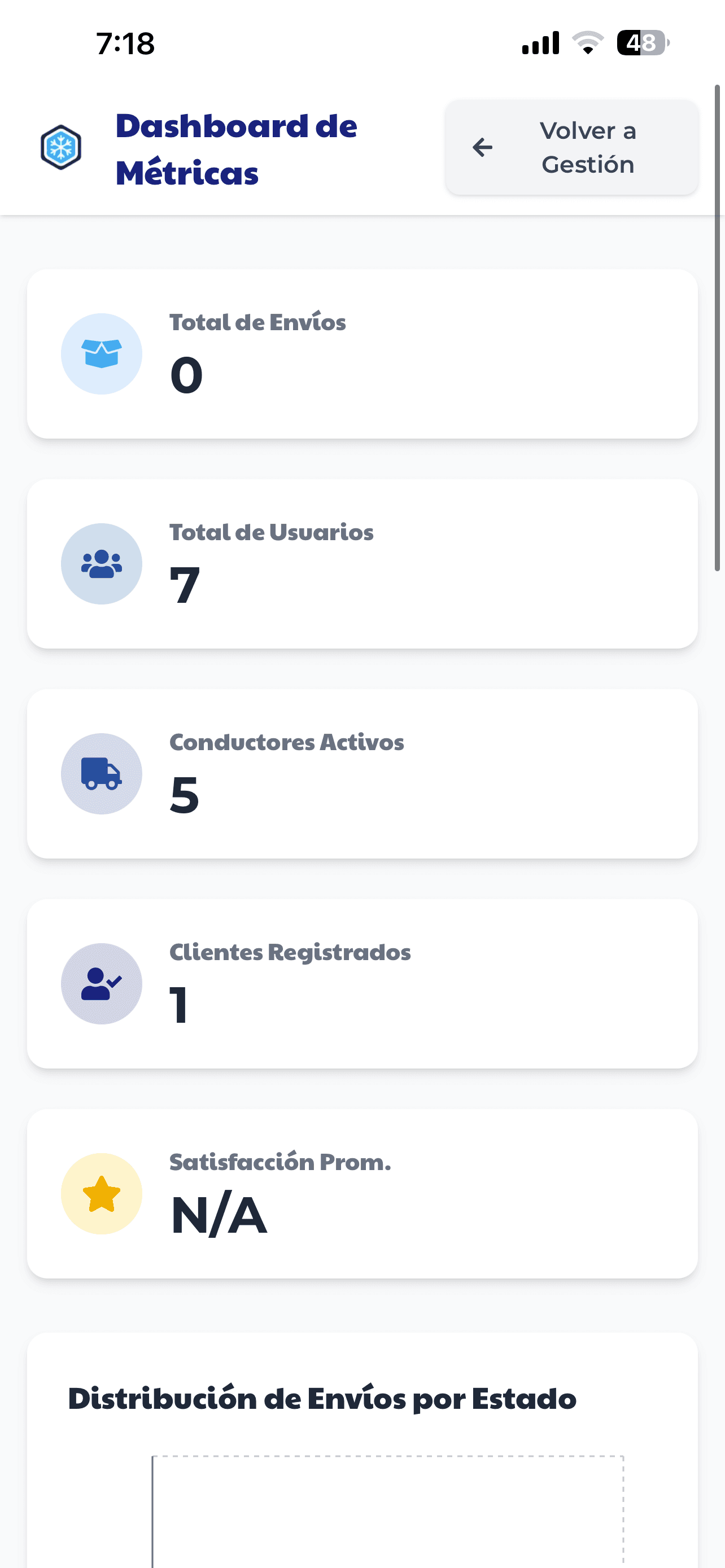 Copo-Delivery — pantalla 2